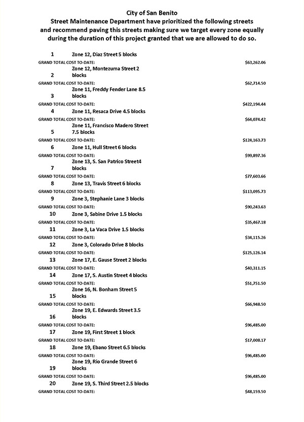 3Prioritized Streets1001.jpg